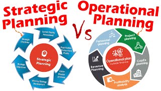 Differences between Strategic Planning and Operational Planning.
