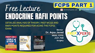 [FCPS1] Endocrinology Rafii Points by Dr. Aqsa Javed