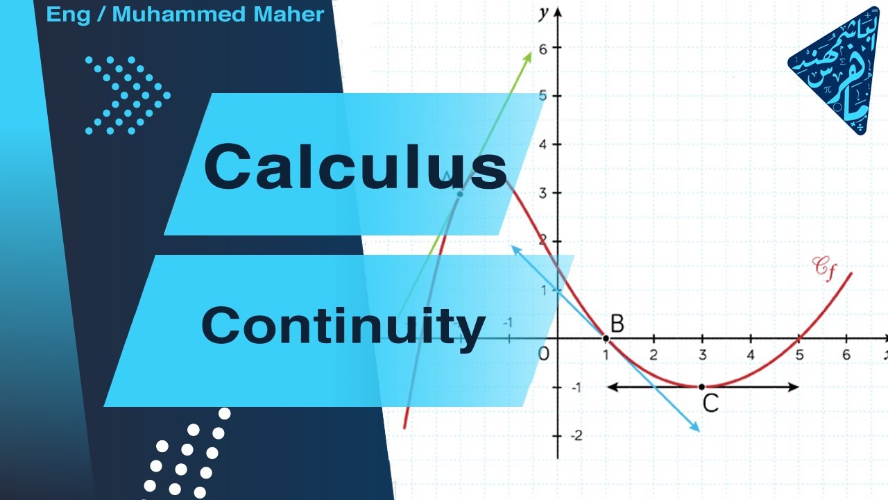 Continuity | Calculus - الباشمهندس ماهر - YouTube