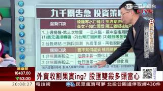 1050822 葛老示警亞幣全倒 國際熱錢大逃殺  | 三立財經台CH88 | 88理財有方