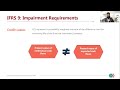 understanding ifrs 9 ecl requirements webinar athgadlang 2024