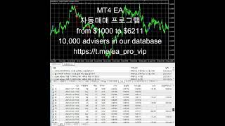 자동매매 시스템트레이딩을 해야하는 이유 - system trading forex robot