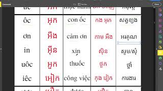 ស្រៈផ្សំភាសាវៀតណាមថ្មី