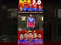 🔴live rcb important players ipl 2025💥 ipl2025 cricket ytshorts ipl iplauction rcb msdhoni