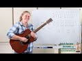 strumming patterns for a relaxed double time feel quick answer lesson with dr. kristen r. bromley