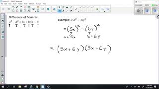 Lesson 3.3 Polynomial Identities