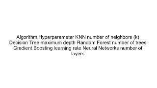 Hyperparameter Tuning Explained | Grid Search vs Random Search in Machine Learning