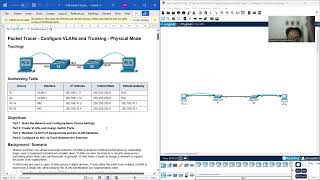 Video Lab   Configure VLANs and Trunking   Physical Mode