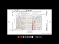 how to calculate climb performance for student pilots