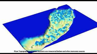 Flood Forecasting by Central Water Commission