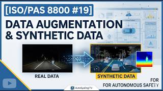 [ISO/PAS 8800 #19] Augmentation and Synthetic Data