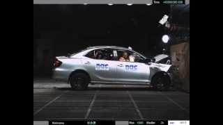 Car to Barrier Crash-RightView