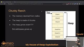 My House of Heap Exploitation - Tenchi Mata