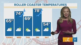 Roller-coaster ride of temperatures ahead of us