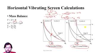 Mechanical Unit Operations | Sec 8 - Screening