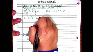 Lesson 4-2: Constructing Arithmetic Sequences