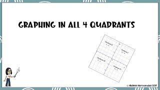 6.11A Plotting Points in 4 Quadrants