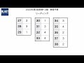 1月21日実施｜英検®2級 解答速報（2023年度第3回）【ブラスト英語学院】