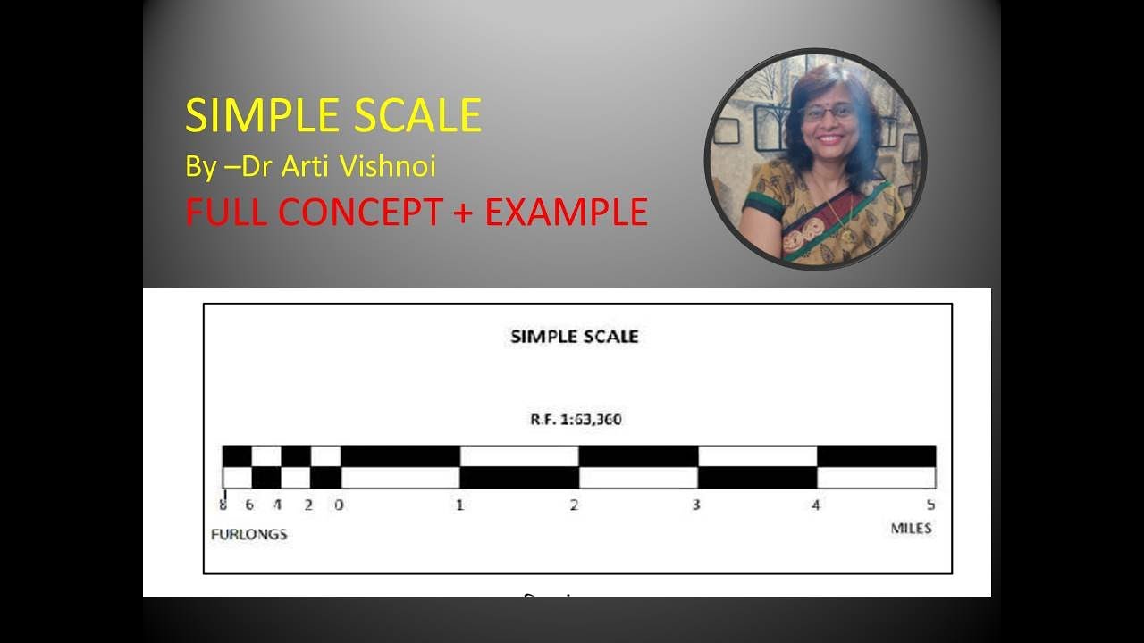 Simple Scale Youtube