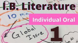 IB Literature: Individual Oral: Global Issues and Authorial Choices: Part 1