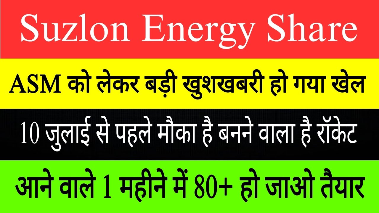 Suzlon Energy Share Latest News. Suzlon Energy Share News. Suzlon ...