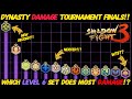 All DYNASTY Sets Ranked By DAMAGE! | Level 6 Damage Tournament Fianlly | Shadow Fight 3