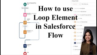How to Use Loop in Salesforce Flow | Real Life Use Case | Loop Element | Flow Builder