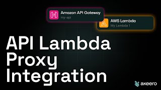 API Lambda Proxy Integration