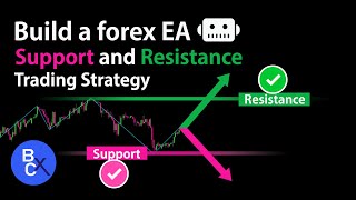 📈Build a forex EA by fxDreema - Ultimate Support and Resistance Trading Strategy (zigzag indicator)