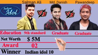 Salman Ali vs Pawandeep vs Danish indian idol comparison video 2022. Pawandeep and Mohd Danish ..