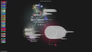 refactoringhq/tolaria - Gource visualisation