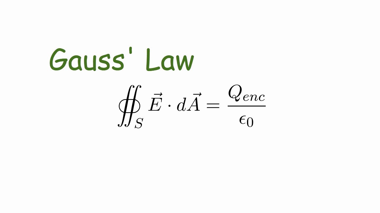 Gauss' Law - Maxwell's Equations, Ep. 4 - YouTube