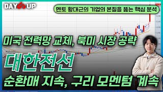 [대한전선 주가전망] 미국 전력망 교체, 북미 시장 본격 공략화- 30조 시장을 노리다_ 순환매 지속, 구리가격 모멘텀 지속 형성