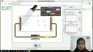 METODE EKSPERIMEN FISIKA || PERCOBAAN EFEK FOTOLISTRIK
