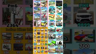 Indian Bikes Driving 3D || All NEW CHEATS CODES #shorts #short