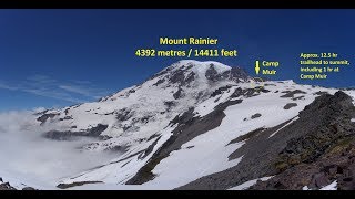 Mount Rainier 1-day ascent via DC  - Jun 21-22, 2019 -Washington - Dan Bitz, Tamas Fustos, Doug Lutz