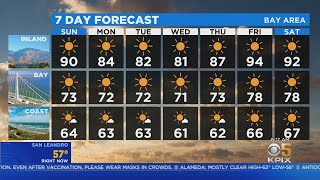 TODAY'S Forecast: The latest from the KPIX 5 weather team