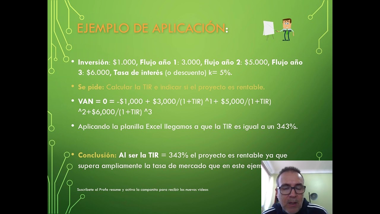 Evaluación Financiera De Proyectos (Parte 2): - YouTube