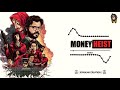 MONEY HEIST BGM | RINGTONE | KIRUKAN CREATION