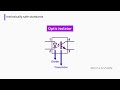 what is intrinsically safe