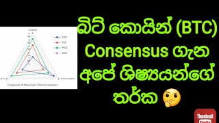 ඔබ ආබාධිතද? එහෙනම් නොමිලේ! 🤪 බිට් කොයින් කොන්සෙන්සස් වල අඩුපාඩු මොනාද ? අපේ සාමාජිකයන්ගේ තර්ක!