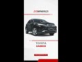 The 2022 Toyota Harrier is available in 6 colors in Malaysia!