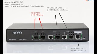 HA7302CS config HGU onu