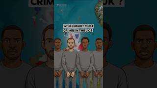 Who Commits the Most Crimes in the UK? 🚨 | Shocking UK Crime Statistics