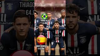 PSG Line up vs Bayern Munich Final Champions League 2020, where do they come from?