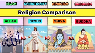 Islam vs Christianity vs Hinduism vs Buddhism Differences - 4 Biggest Religion Comparison 2023