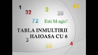 Inmultirea Cu 6