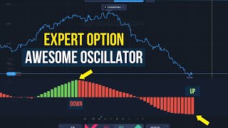 Expert Option Awesome Oscillator Reversal