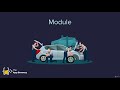 Random Module | 100 Days of Code: The Complete Python Pro Bootcamp for 2022