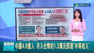 這就是中國經濟最寫實的慘況! 中國4.6億人! 月入台幣約1.3萬元即達\